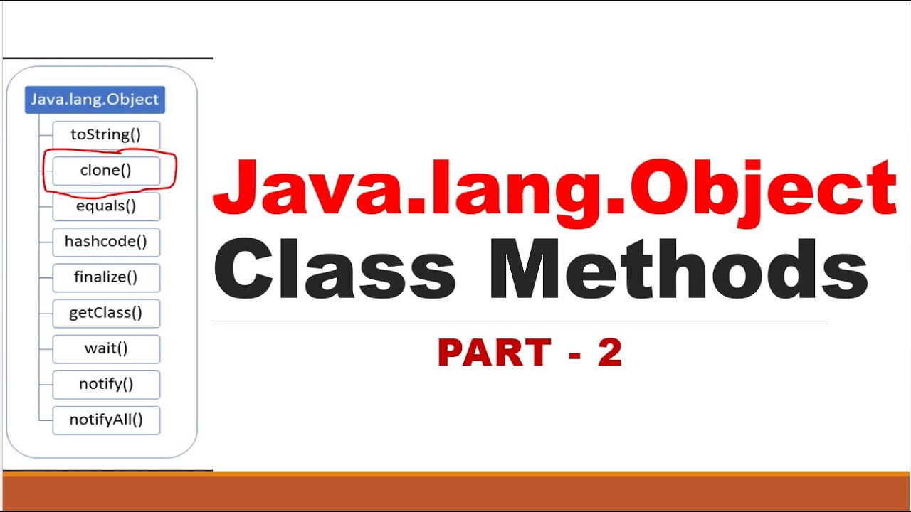 Object clone. Метод wait и notify в java. Object methods java. Java object class. Equals java.