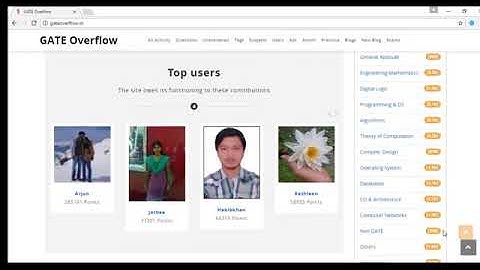 GateOverFlow Website Part 2