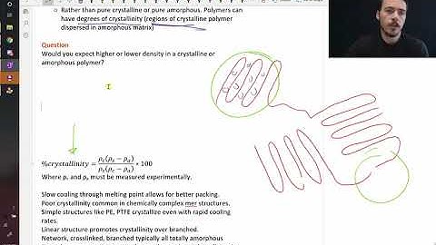 Polymer crystallinity
