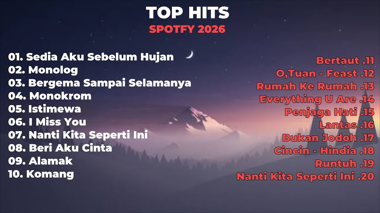 TOP PLAYLIST SPOTIFY 2025 | LAGU VIRAL TIKTOK | TANPA IKLAN | SEDIA AKU SEBELUM HUJAN