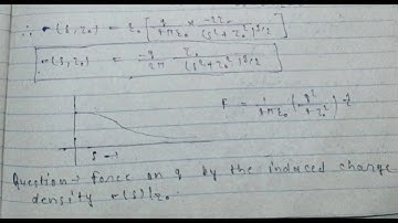 IIT JAM PHYSICS Method of images Part-2