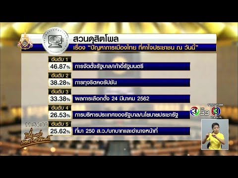 &39;อุทยานโพลดุสิต&39;  เผยผลสำรวจ 10 อันดับปัญหาการเมืองไทยที่กวนใจคนวันนี้