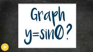 4e  Warm up (Where does the sine graph come from)