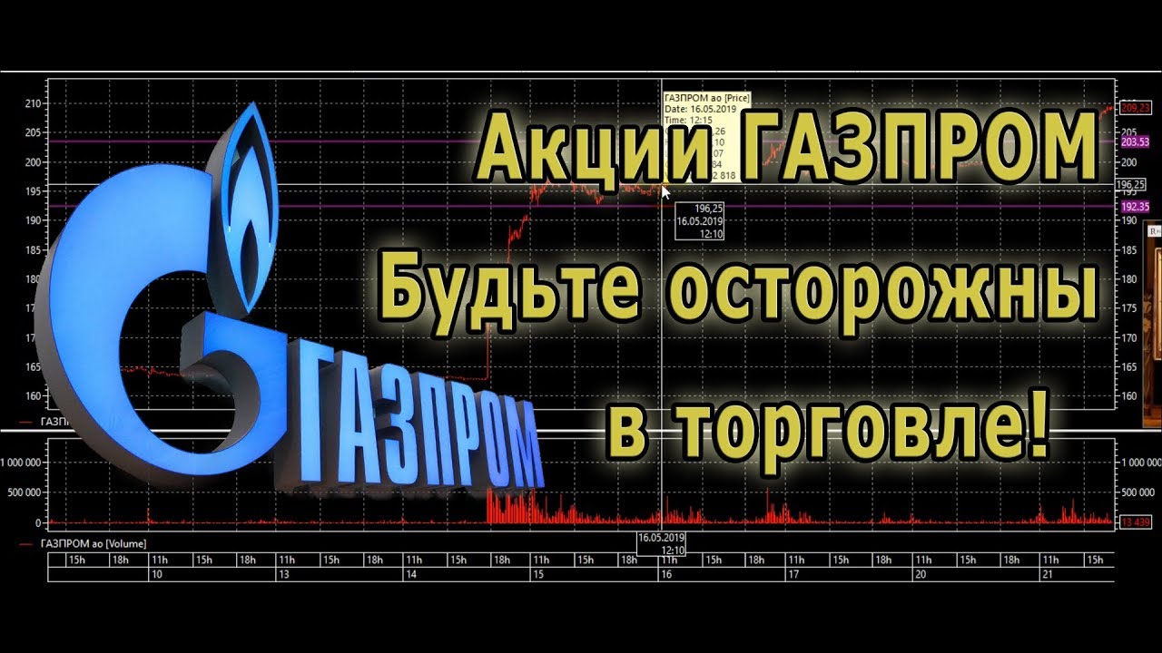 Акции Газпром Реальная торговля на бирже - YouTube