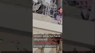 How sad and terrible is that ##liban #people displaced #war #israel #iran #aljazeera #light