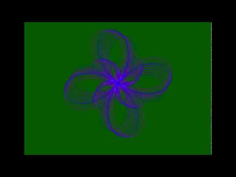 Animated Polar Function