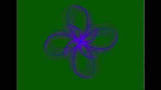 Animated Polar Function