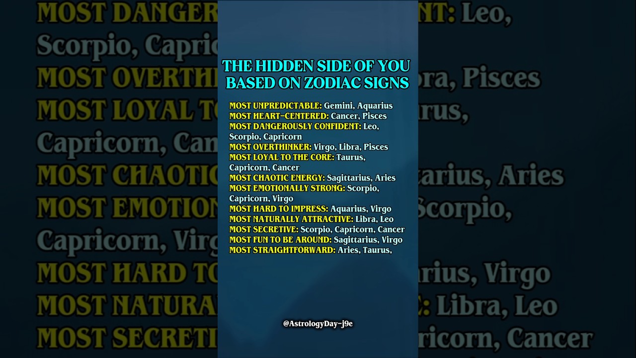 The Hidden Side of Every Zodiac Sign | Secret Personality Traits Reveal 