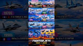 Fighter Jets Kaise Badle ✈️ 1942–2026 | The Evolution | From Me 262 to F-35, J-20 & Su-57