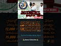 #TelanganaJobs #VillageCurrentOfficer #JobAlert #TelanganaNews #Electricity #GovtJobs #TSJobs #Viral