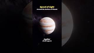 Visualization of speed of light around the Planets | #short #space #visualization