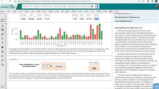 How to Calculate a Stock's Earnings Move Historical Probability of Touch