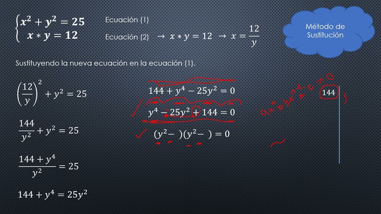 SISTEMA DE ECUACIONES MIXTO (Lineal y Cuadrática) CON 2 VARIABLES - YouTube