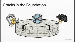 Why Gold Is Surging In 2026 The Real Economics Behind Golds Rise Explained