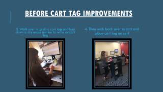 Lean Libraries - Cart Tag Improvement
