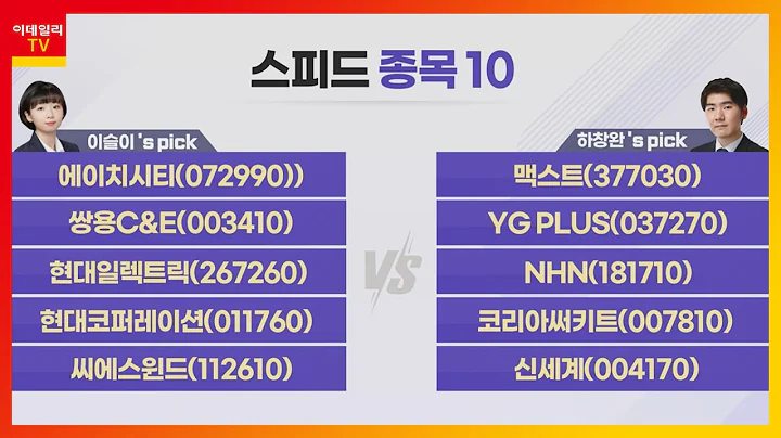 에이치시티, 맥스트, 쌍용C&E, YG PLUS, 현대일렉트릭, NHN, 현대코퍼레이션, 코리아써키트, 씨에스윈드, 신세계_스피드 종목 10 (20211111)