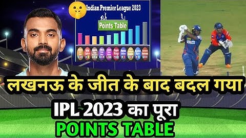 IPL 2023 Today Points Table | LSG VS DC After Match Points Table | Ipl 2023 Points table | Lsg vs Dc