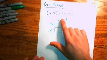 8.3 Multiplying Binomials