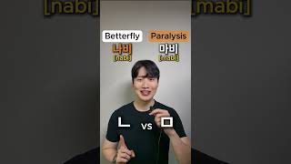 Korean Vowels ㄴ vs ㅁ  #korean #koreanlanguage #hangul