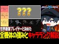 【MechaBREAK】メカブレイク全機体キャラランク解説！世界最強チームAnubyssのりはいぜさんと決めたTierListベースで環境分析【東和正】