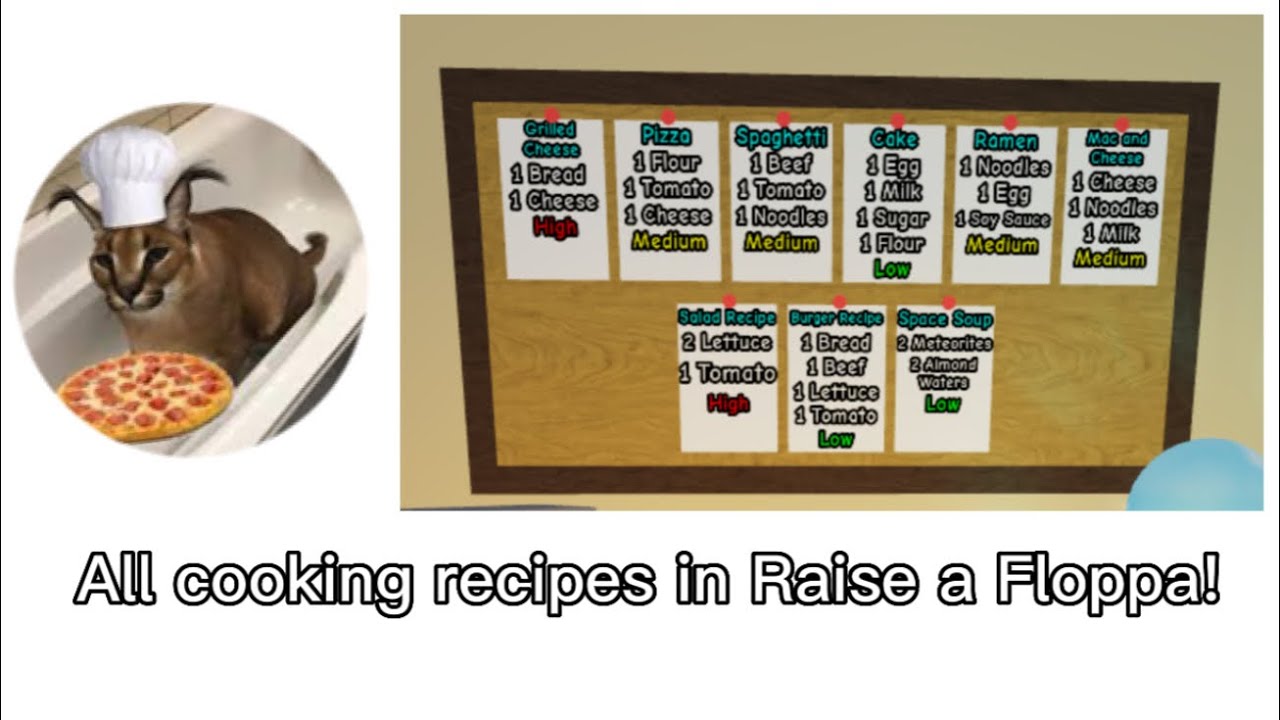 All cooking Recipes in Raise a Floppa! and how to get bone app the