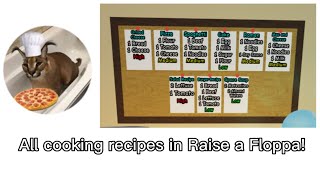 All cooking Recipes in Raise a Floppa! and how to get bone app the teeth badge! | Raise a Floppa