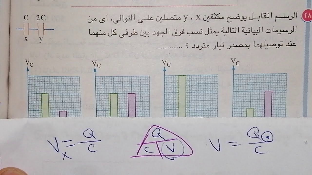 كتاب كيمياء 4 مقررات