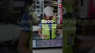 The new space race has begun #SpaceRace, #Artemis, #SpaceX, #Starlink, #FutureSpace, #GoraGoraDaily