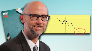 Por qué PORCELAIN de MOBY es Adictivo