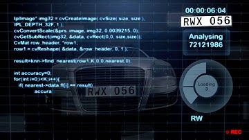 Digifort 6.4 new features