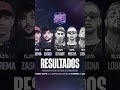 Line Up Fms World Series 24/25 #fms #kodigo #chuty #aczino #zasko #teorema #shorts  #urbanroosters