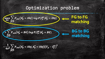 Extended Lucas-Kanade Tracking