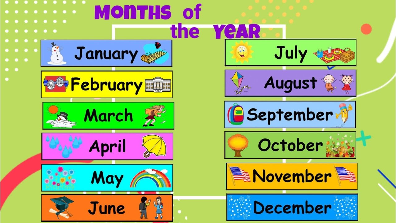 February is month of the year. 12 Months of the year. Months of the year for Kids. 12 Months of the year Song. Months of the year Song for Kids.