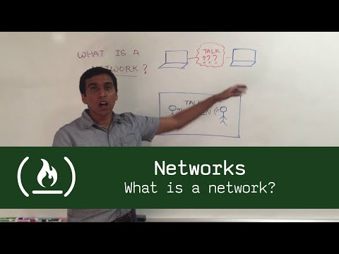 Video: Wat is netwerkoudit en hoe word dit gedoen en hoekom is dit nodig?