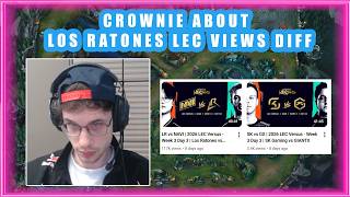 Crownie About Los Ratones Lec Views Diff