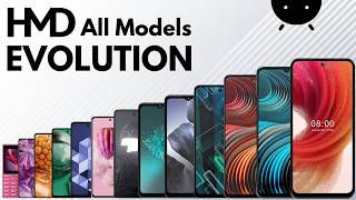 Evolution Of HMD All models 2026