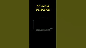 How ANOMALIES Are Detected? #shorts #avecoders