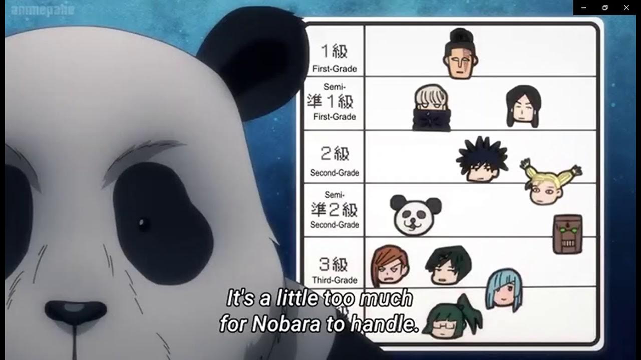 jujutsu-sorcerer-ranking-acc-to-panda-jujutsu-kaisen-youtube
