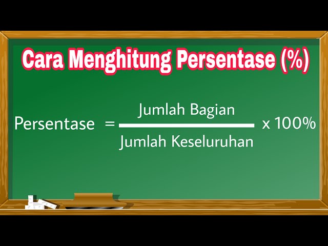 Cara Mudah Menghitung Persen class=