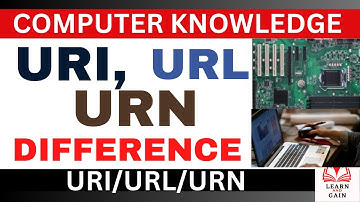 URI, URL, and URN | Difference between URI and URL and URN | URL Explained