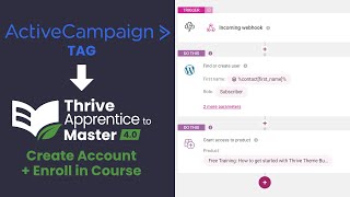 ActiveCampaign to Thrive Apprentice: Tag to Enroll in Course