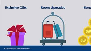 Everything you need to know about Best Western Rewards