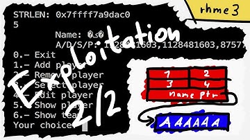 Use-after-free and overwrite entry in GOT - Exploitation part 2/2 - RHme3 Qualifier