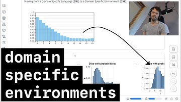 Drawing more data and domain specific environments