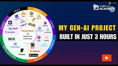 Rahul attuluri sir - Generative AI workshop | applications & tools | #ccbpacademy | #nxtwave