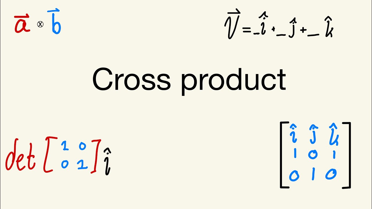 Cross product - Linear Algebra - YouTube