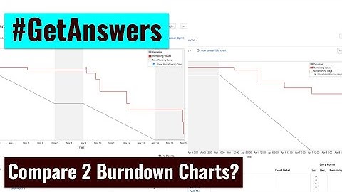 GetAnswers - Compare 2 Burndown Charts
