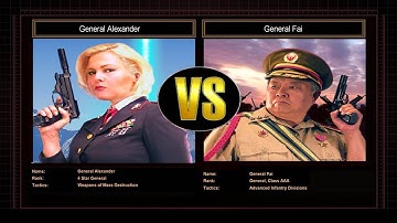 Contra Challenge: Superweapon vs. Infantry | Let