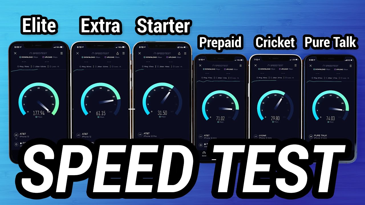 Update AT\u0026T Speed Test: Elite vs Extra vs Starter vs Prepaid vs MVNO!