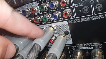 How I connected my iNuke, Subwoofer & AVR together.